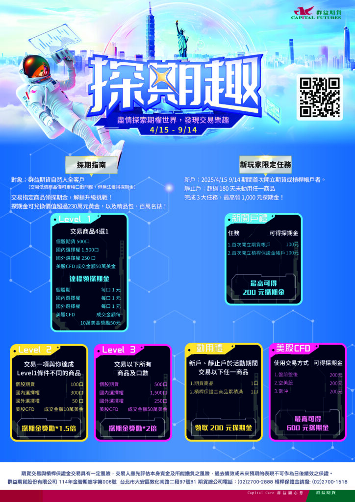 群益期貨探期趣